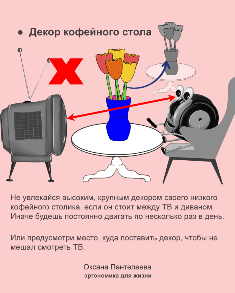 как я выбираю стол