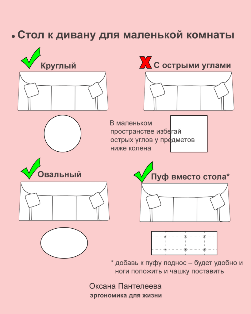 стол к дивану в маленькой комнате