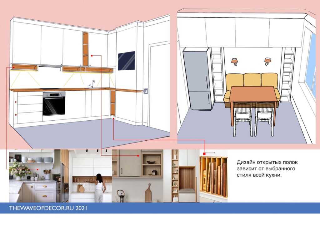 заказать проект кухни