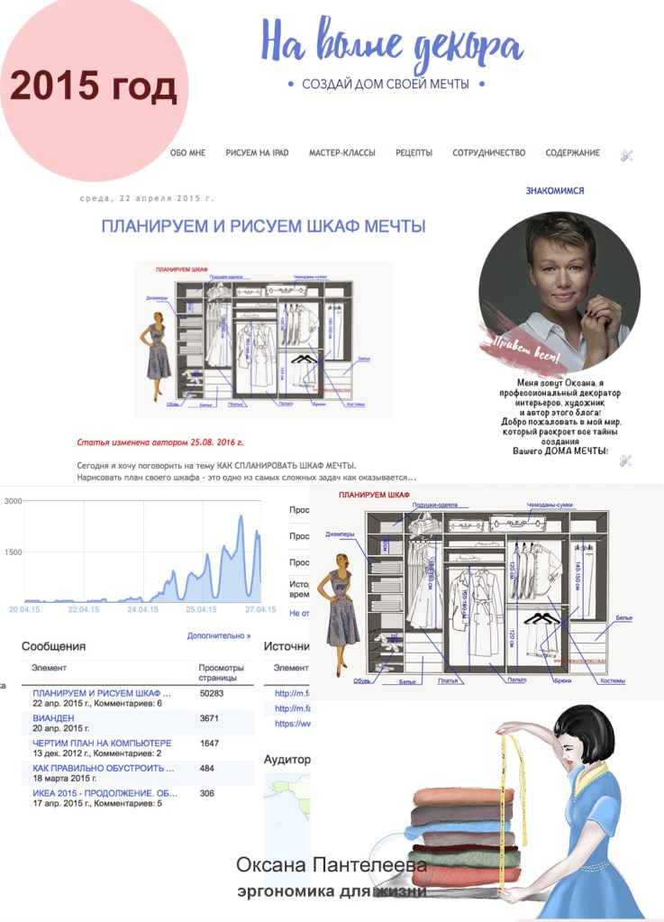 Оксана Пантелеева эксперт по эргономике