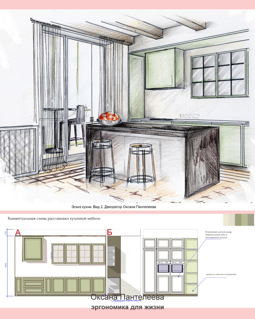 как заказать кухню мечты