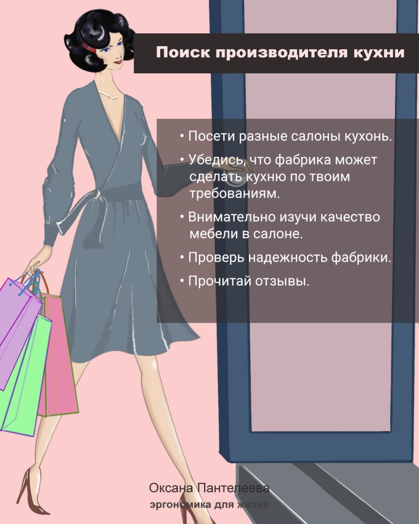 как найти фабрику кухни