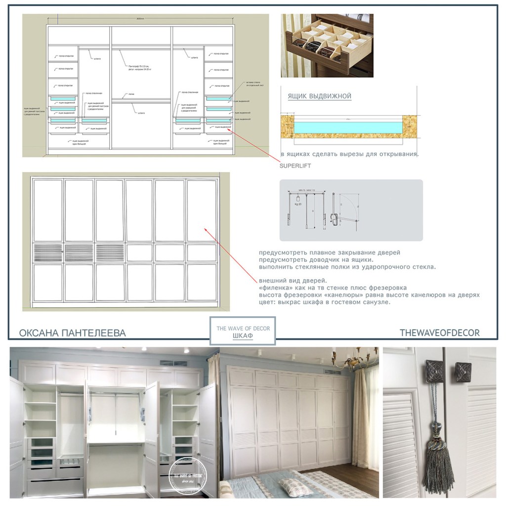 как нарисовать шкаф