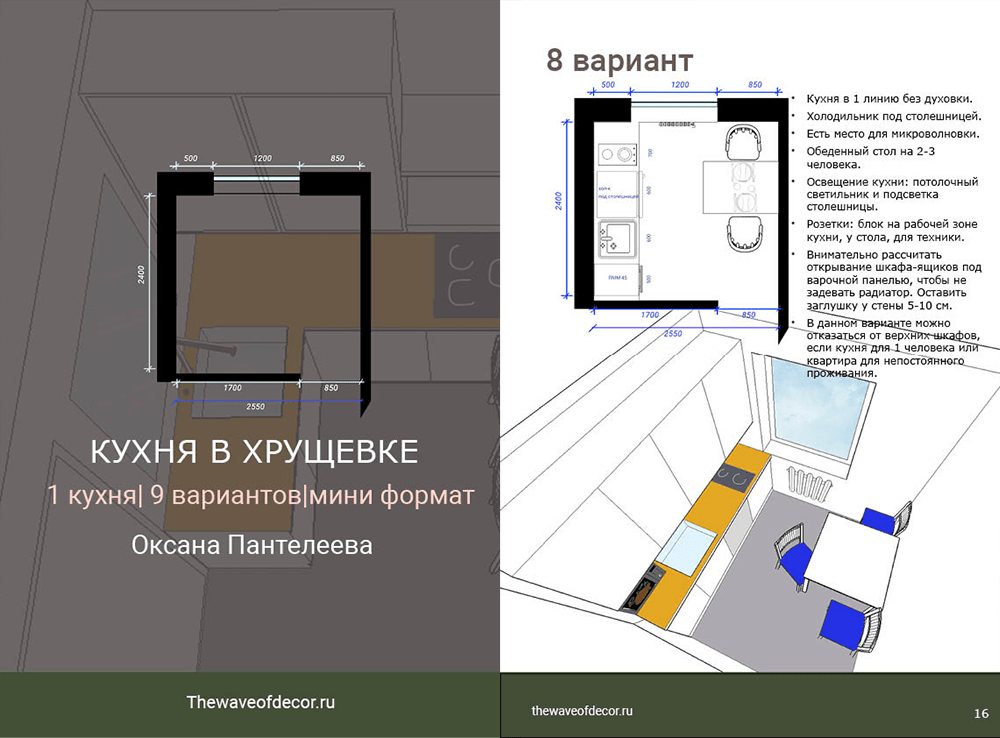 кухня в хрущевке как планировать