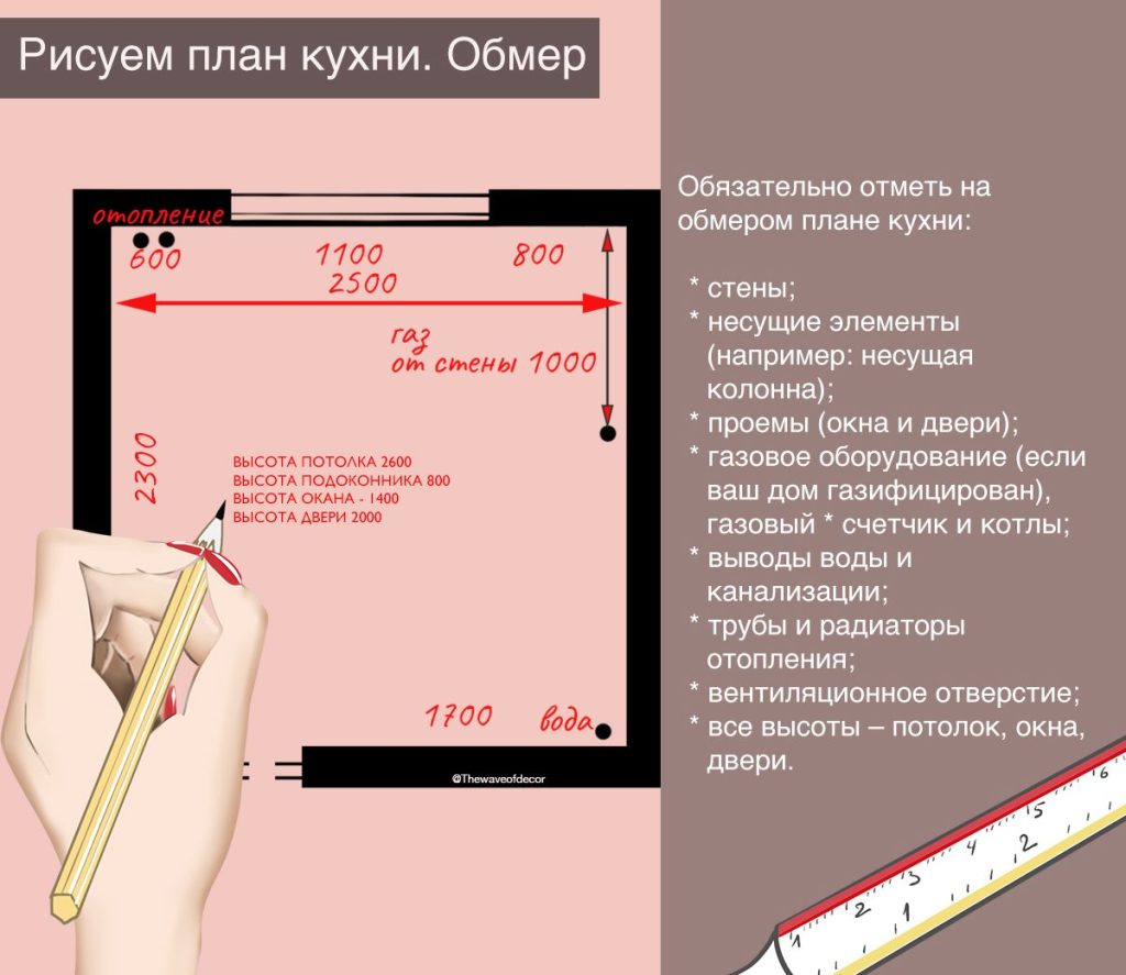 заказать проект кухни