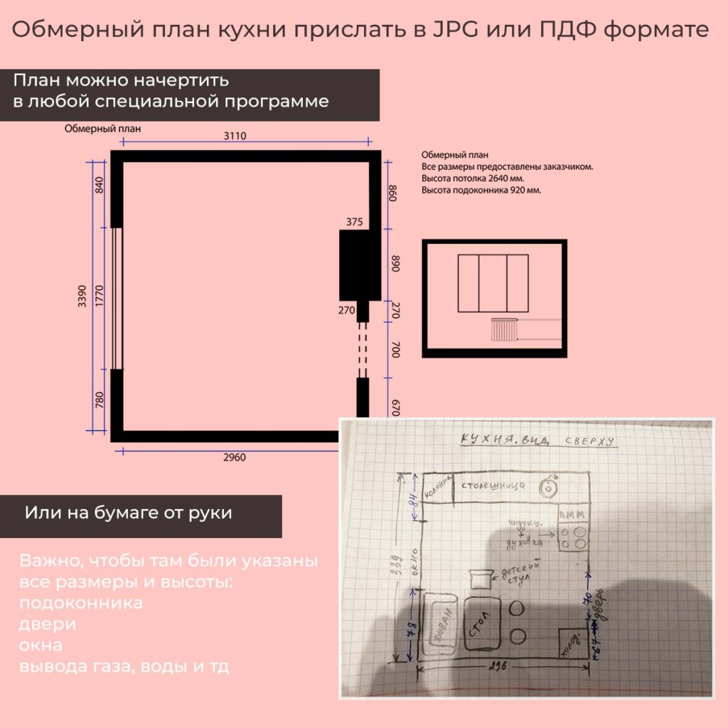 заказать проект кухни