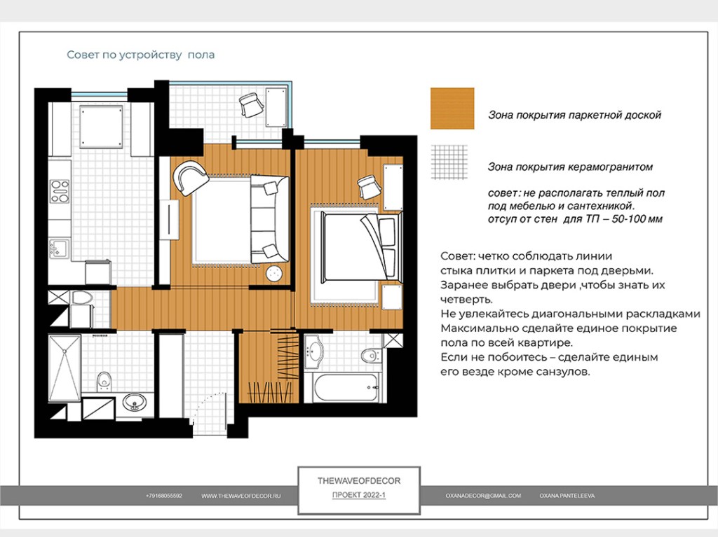 планировка двухкомнатной квартиры
