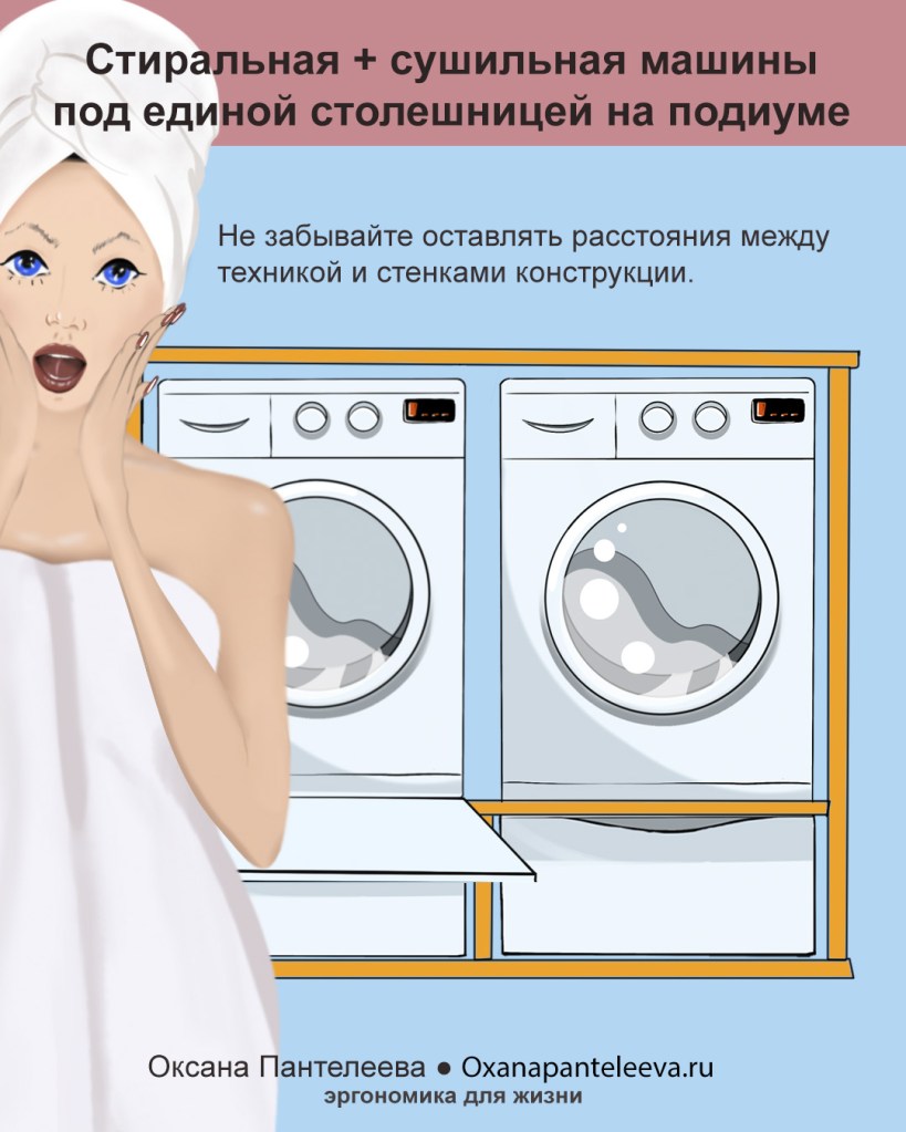 подиум для стиральной машины как сделать