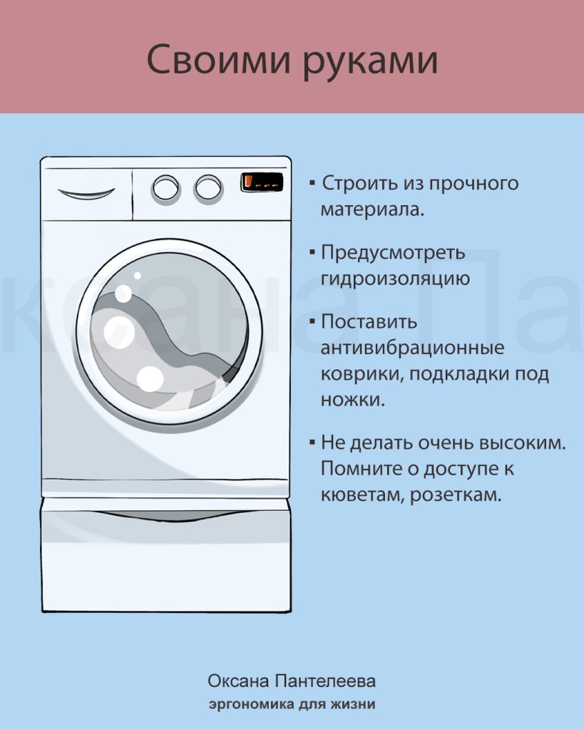 подиум для стиральной машины как сделать Оксана Пантелеева 