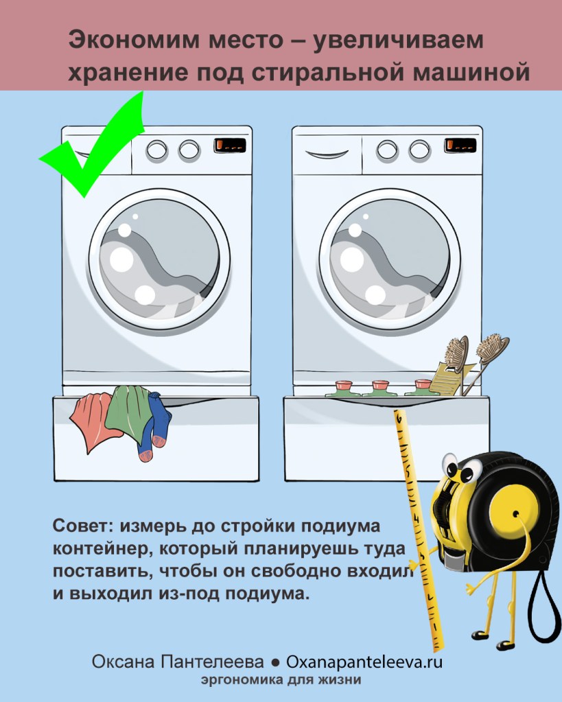 подиум под стиральной машиной