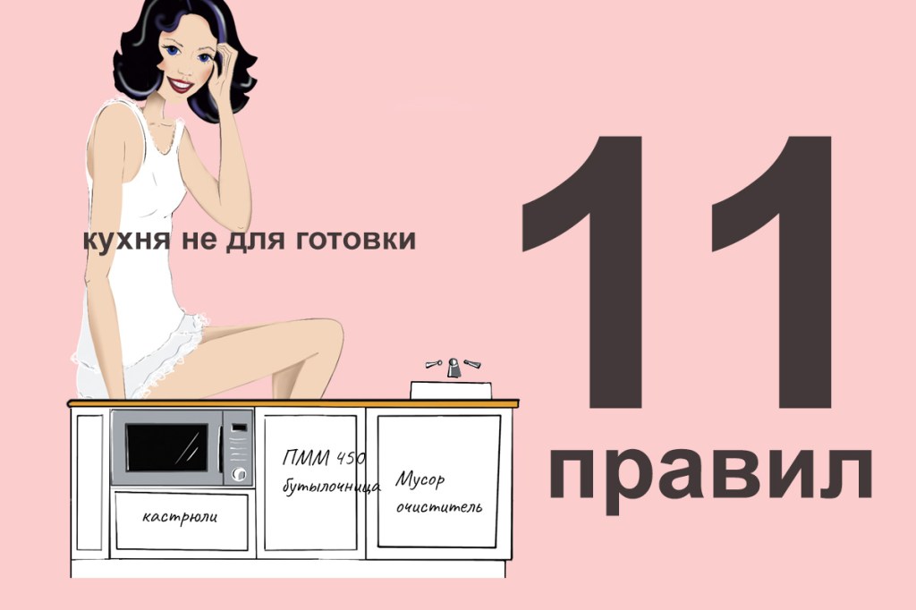 Кухня не для готовки – правила&nbsp;игры.