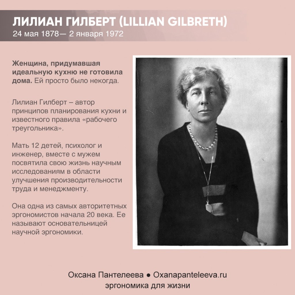 как спланировать маленькую кухню