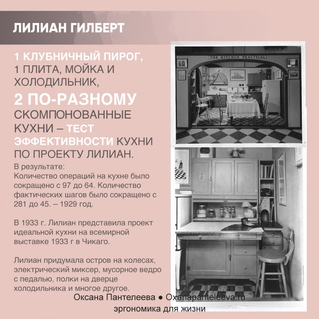 как спланировать маленькую кухню