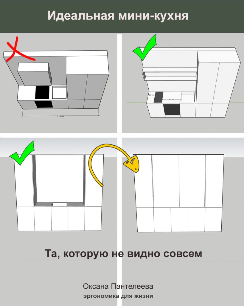 как нарисовать план кухни