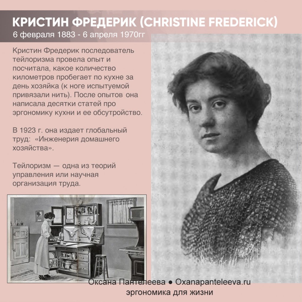 как спланировать маленькую кухню