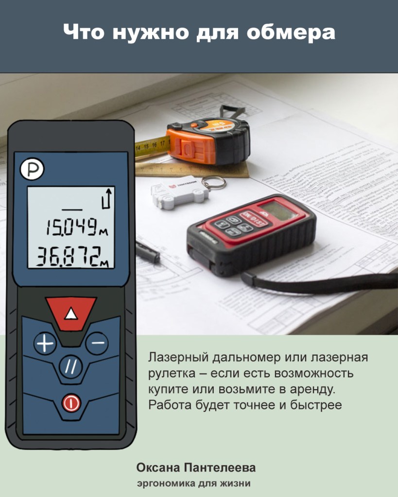 как сделать обмер квартиры Оксана Пантелеева эргономика
