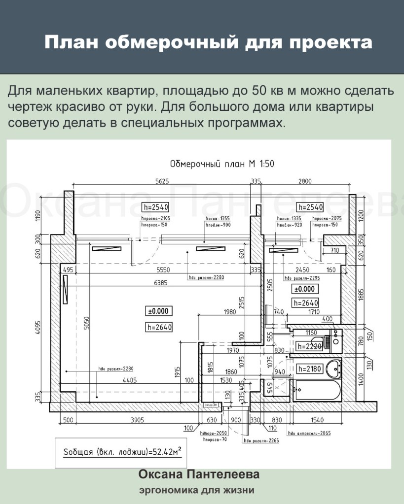 как сделать обмер квартиры Оксана Пантелеева эргономика 