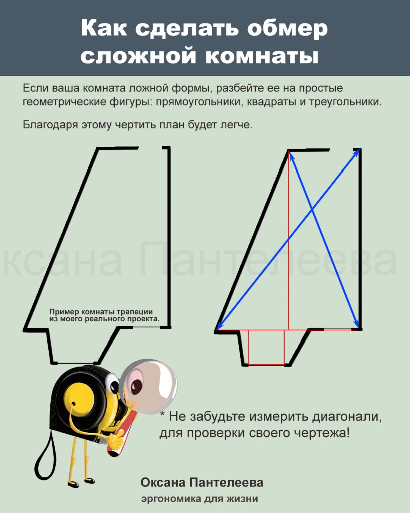 как сделать обмер квартиры Оксана Пантелеева эргономика