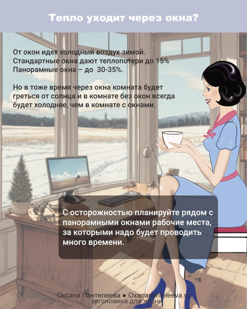 как правильно планировать рабочий стол