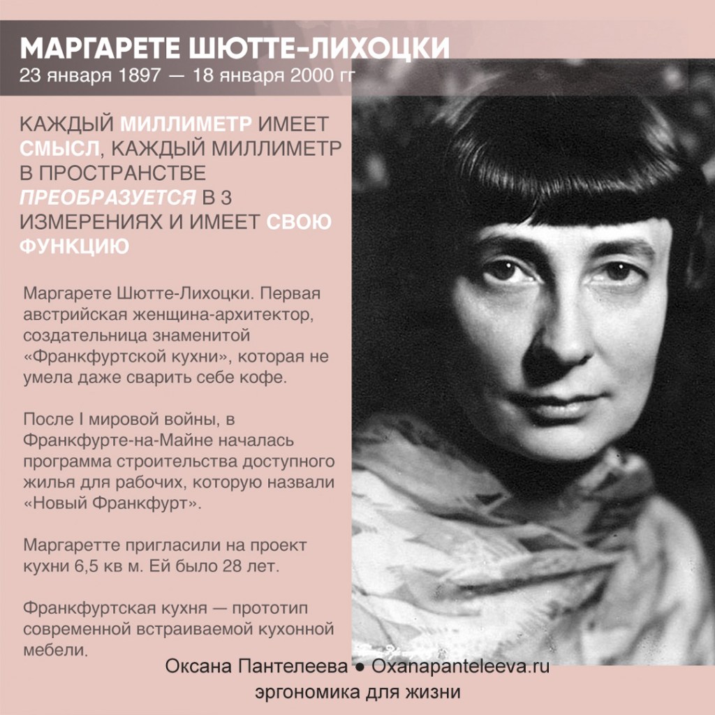 как спланировать маленькую кухню