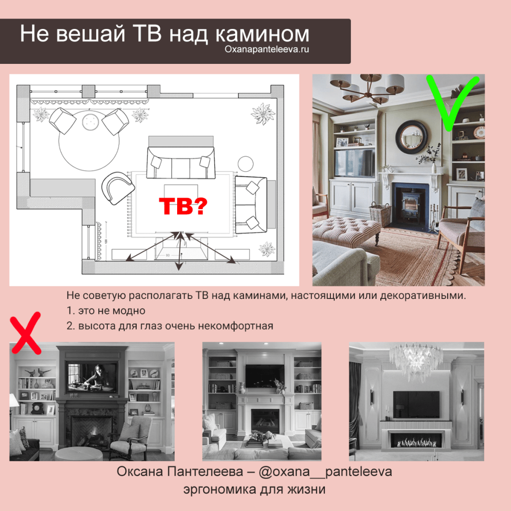 Оксана Пантелеева эксперт по эргономике 