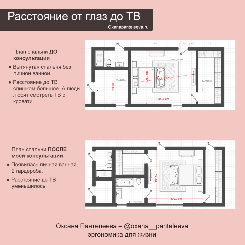 Оксана пантелеева эксперт по эргономике