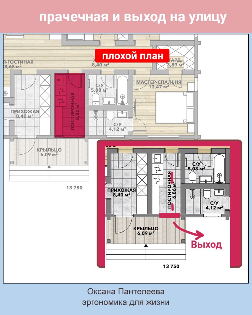 где сушить белье