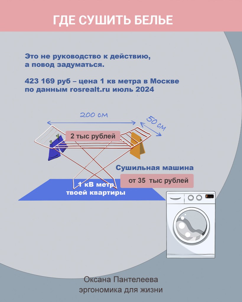 где сушить белье