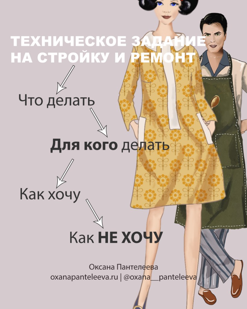 как написать техническое задание