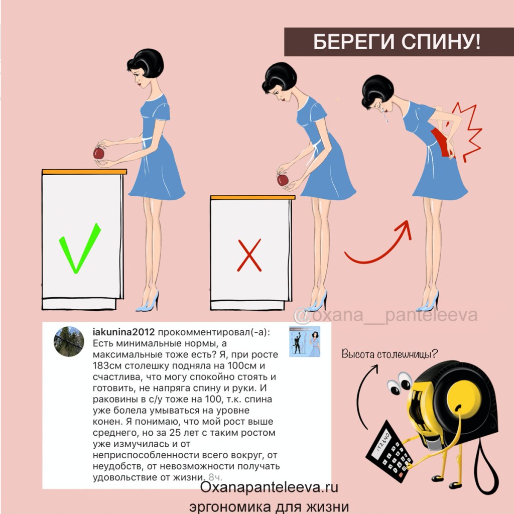 эргономика кухни оксана пантелеева