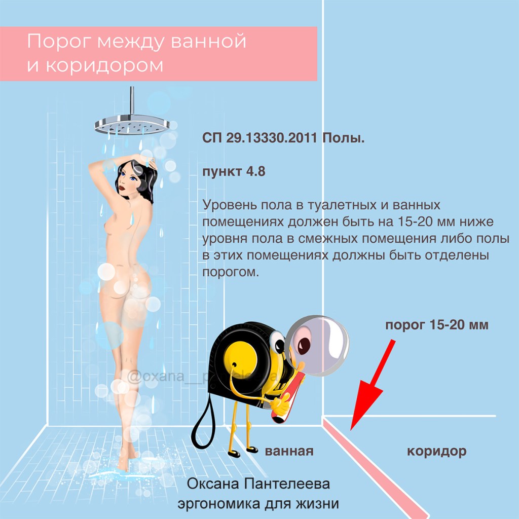 не надо объединять туалет с ванной эргономика ванная 