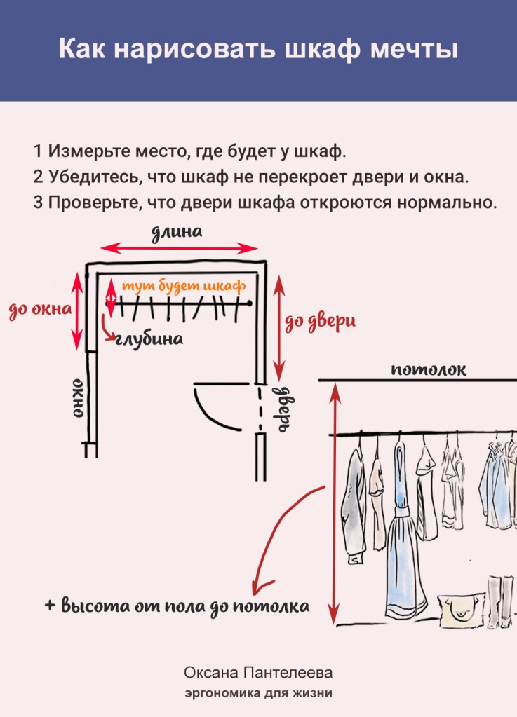 как нарисовать шкаф по шагам оксана пантелеева