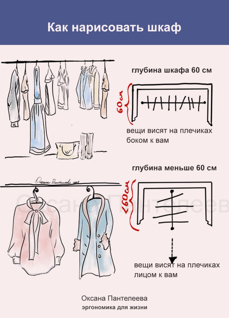 как нарисовать шкаф по шагам оксана пантелеева
