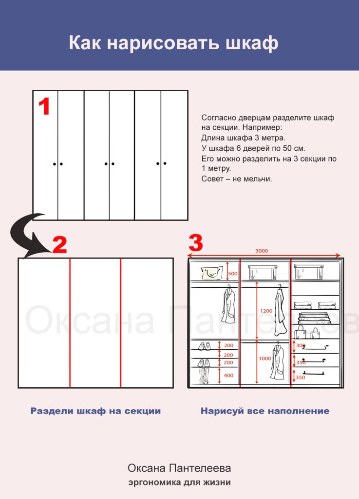 как нарисовать шкаф по шагам оксана пантелеева