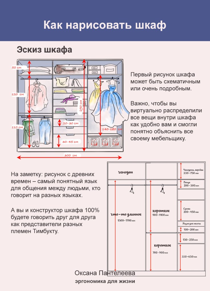 как нарисовать шкаф по шагам оксана пантелеева