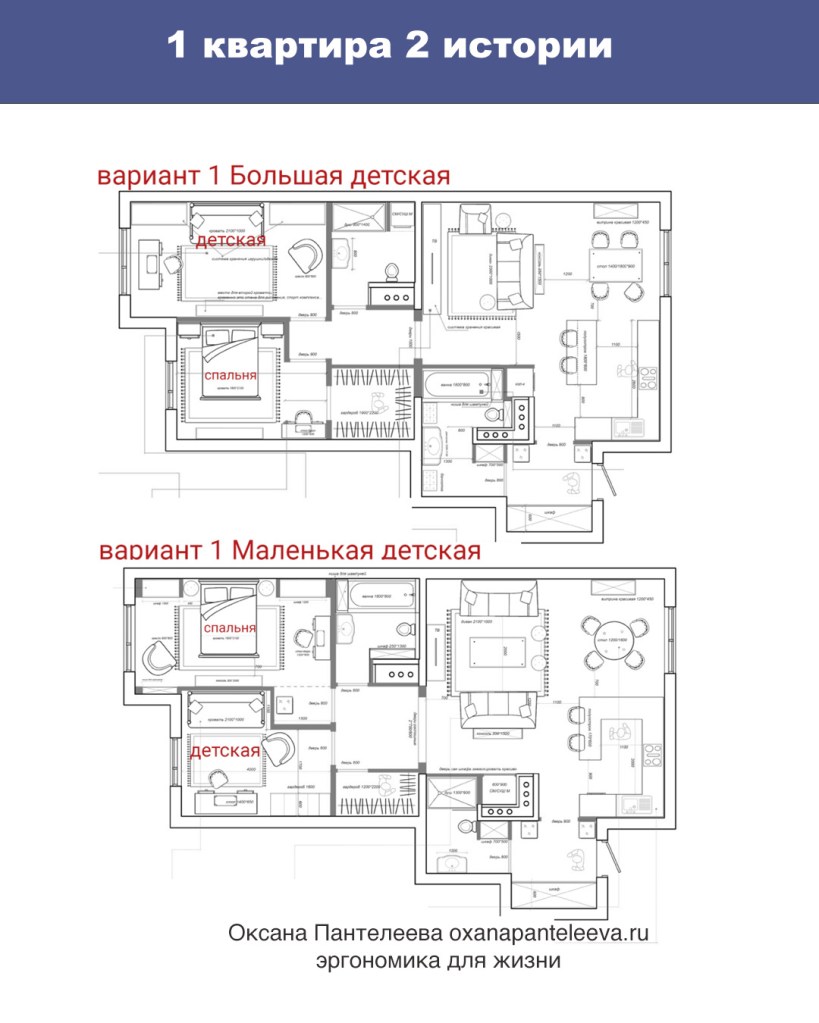Оксана Пантелеева эргономика