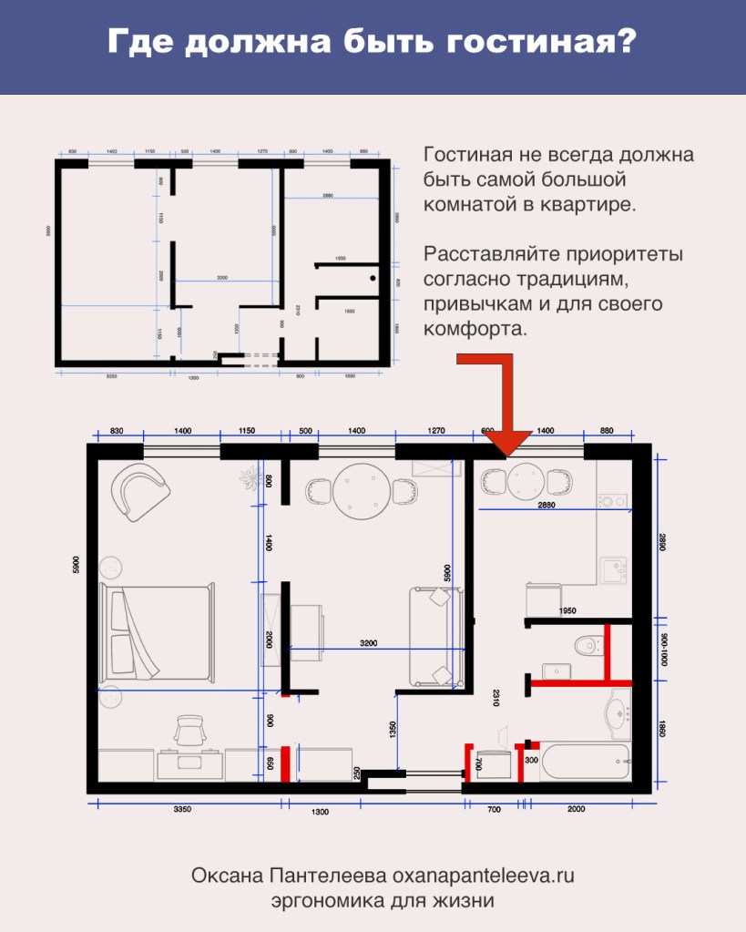 Оксана Пантелеева разработка планировок