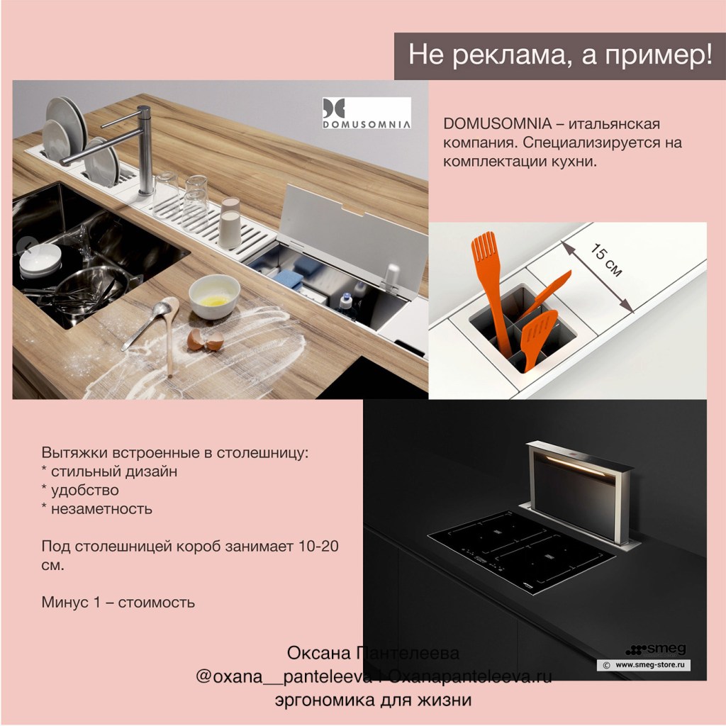 как спланировать кухню оксана пантелеева