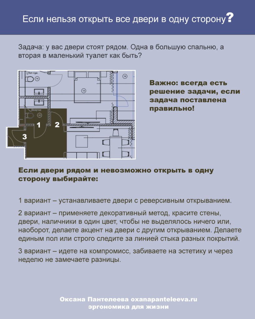 двери куда открывать