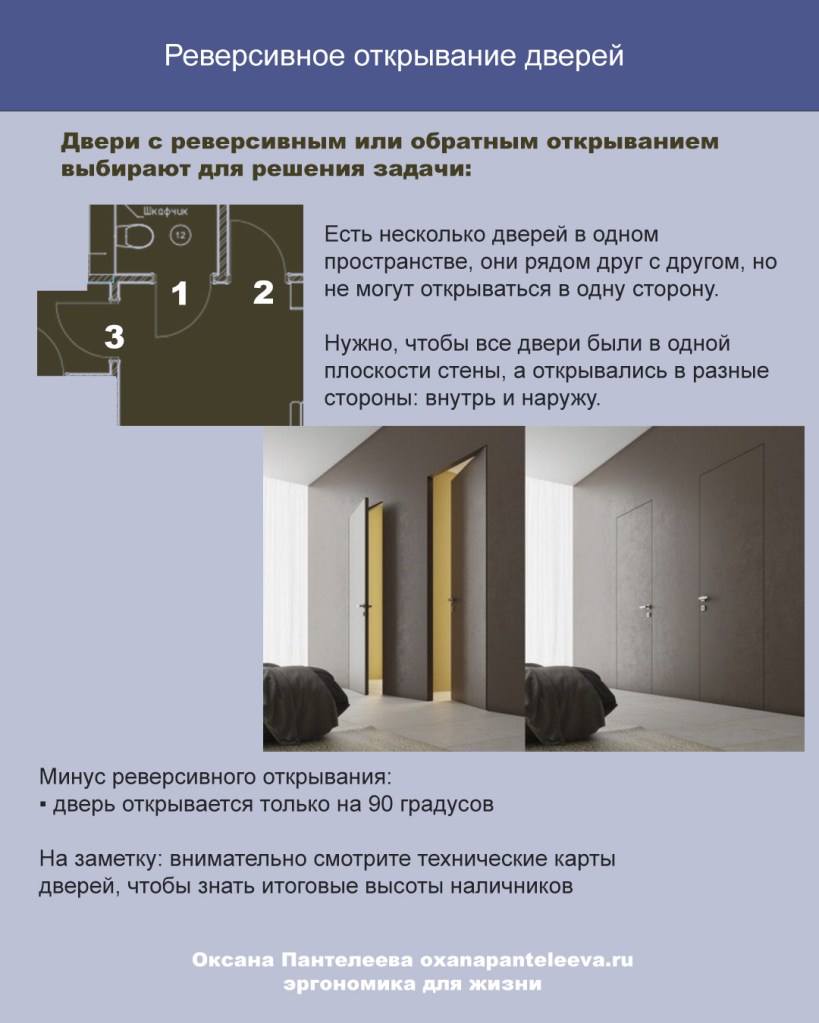 двери куда открывать