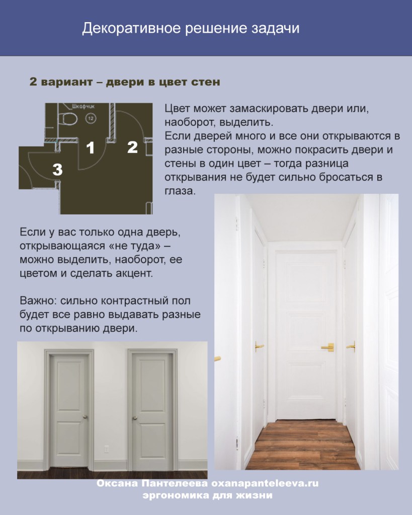 двери куда открывать